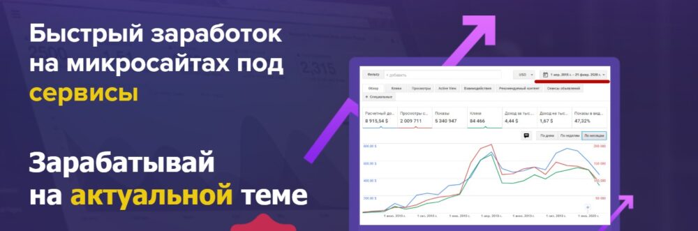 Быстрый заработок на микросайтах под сервисы. май 2020 (Тимофей Партнёркин)