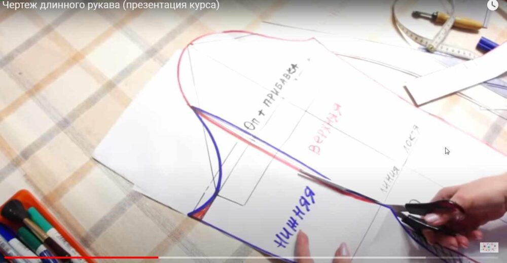 Чертеж длинного рукава  (Светлана Пояркова)