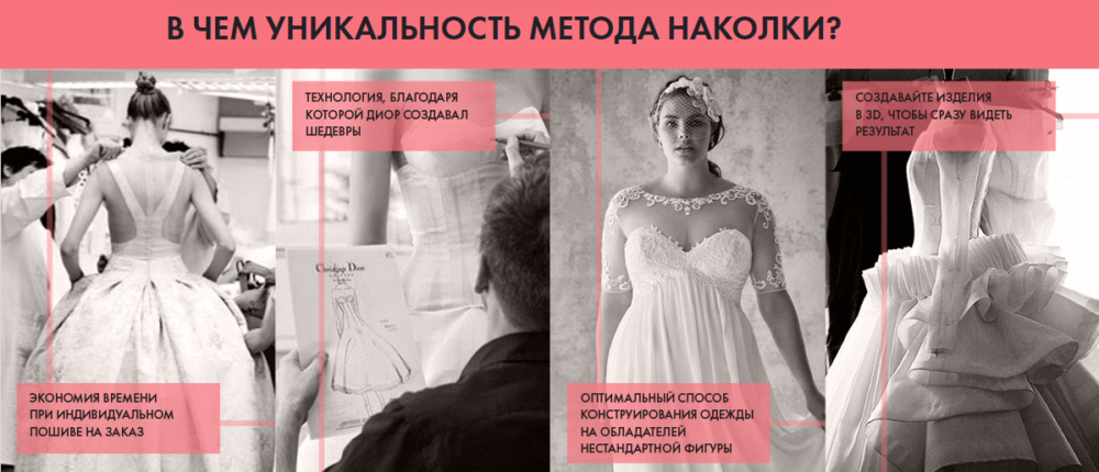 Метод наколки на манекене (Кейт Роменски)