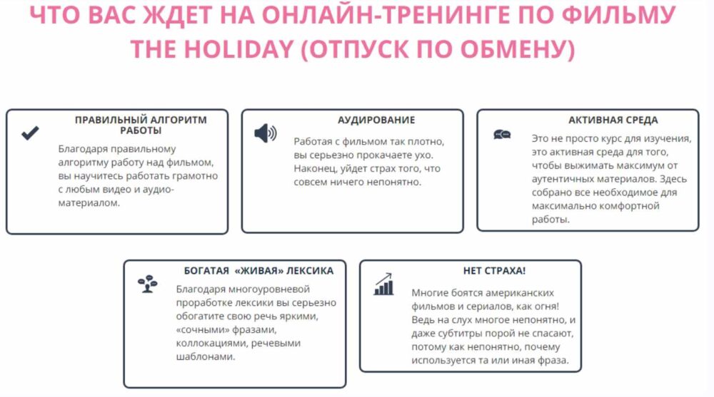 Онлайн-тренинг по фильму Отпуск по обмену. Пакет The Holiday (Людмила Мандель)