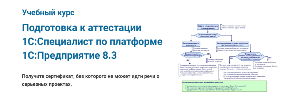 Подготовка к аттестации 1С:Специалист по платформе 1С:Предприятие 8.3 (Специалист.ru)