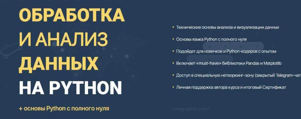 [WebForMySelf] Обработка и анализ данных на Python (Андрей Кудлай)