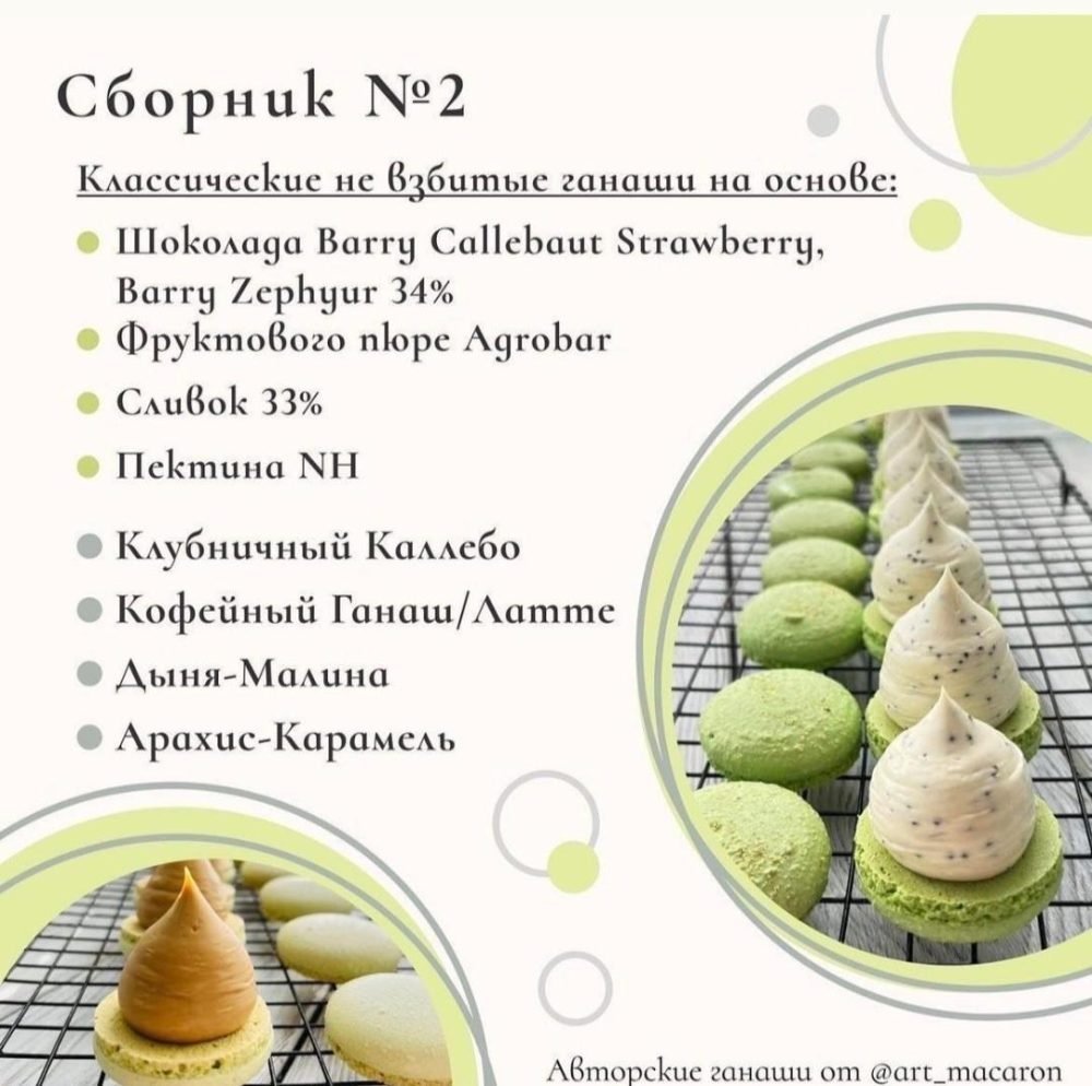 Классические невзбитые ганаши 2.0 (art__macaron)