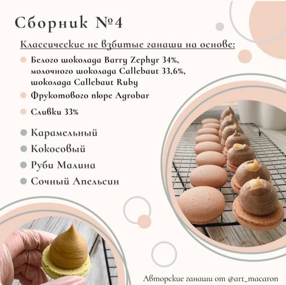 Классические невзбитые ганаши 4.0 (art__macaron)