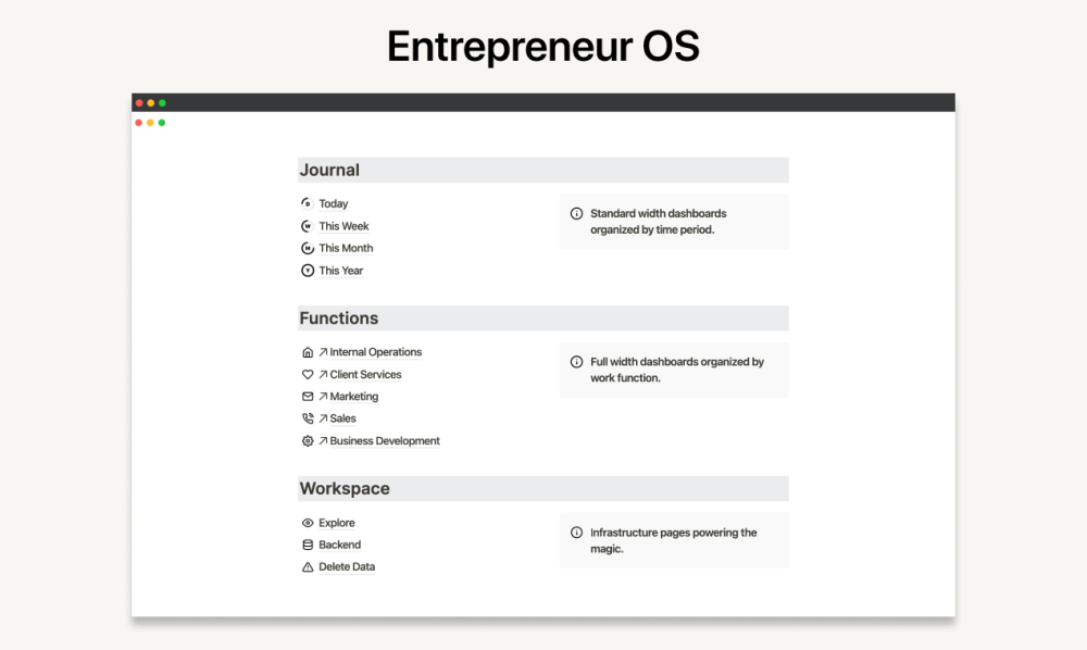 [Notion] Рабочее пространство Entrepreneur OS (Tem Nugmanov)