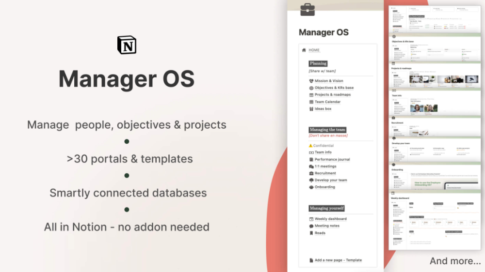 [Notion] Набор шаблонов Manager OS (Mona ManagerHacks)