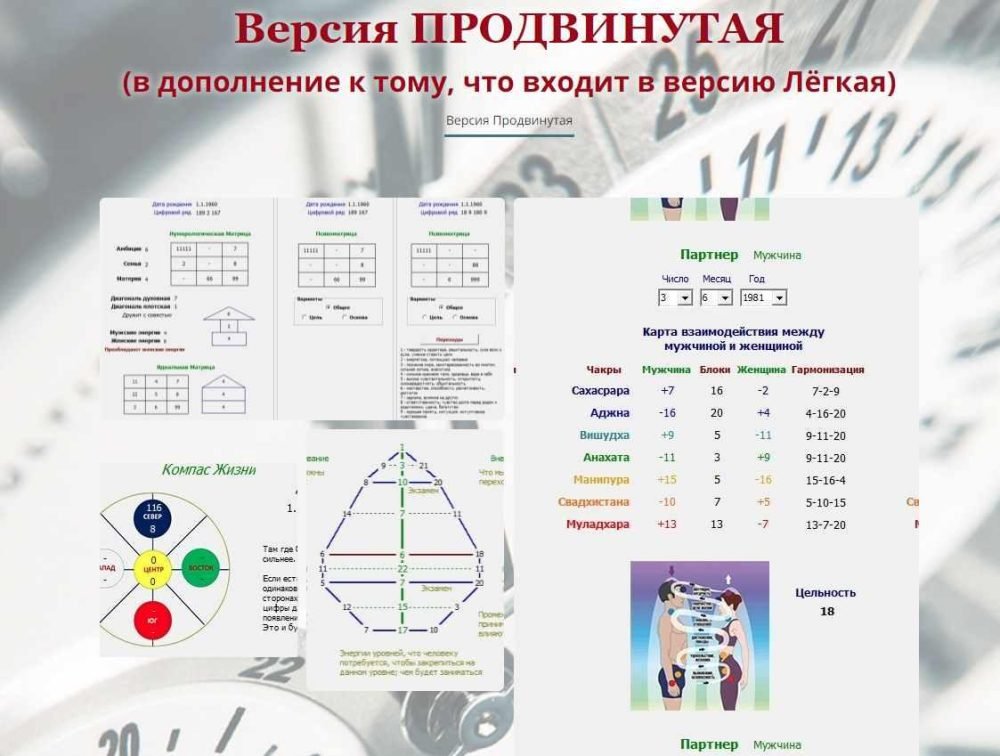 Программа Калькулятор: Зеркальная Матрицы Судьбы и Нео-Нумерология. Версия 8. Версия Продвинутый (Дмитрий Воронов)