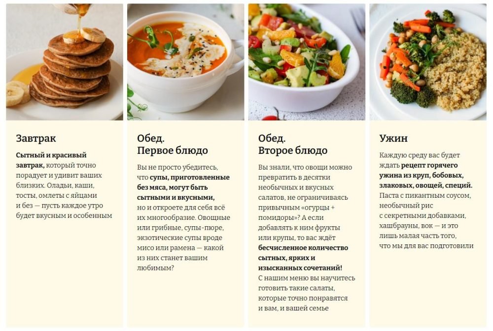 [Awaken School] Меню выходного дня  Апрель 2023. Подписка на 4 недели (Елена Богданова)
